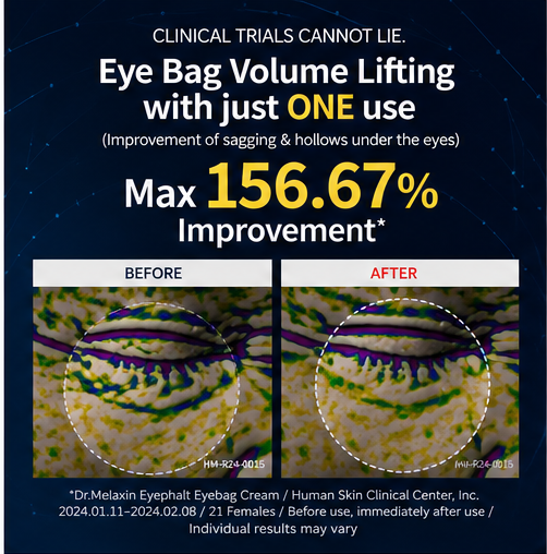 Dr. Melaxin Eyephalt Eye Cream for Eye Bags & Dark Circles – 10ml