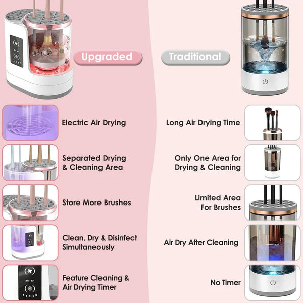 4 In 1 Electric Makeup Brush Cleaner USB Powered Automatic Brush Blender Machine With Timer Digital Display