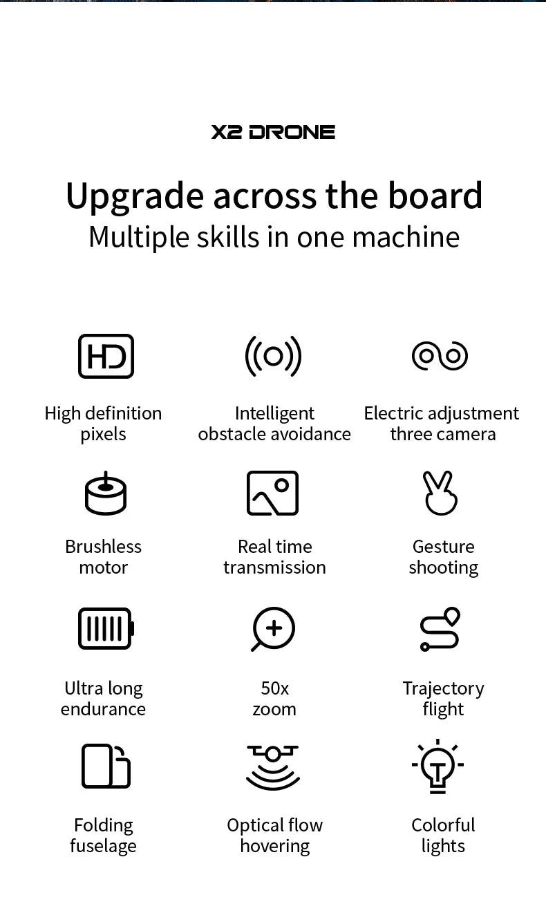 X2 - 2.8-inch Screen Control - Dual Battery