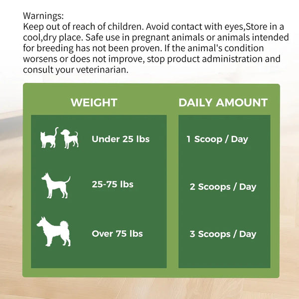 PETITRINU Natural Dental Powder For Cats And Dogs,